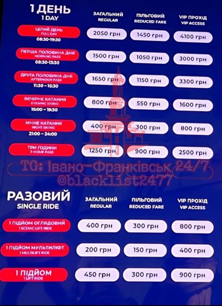 ціни в Буковелі ціни в Буковелі
